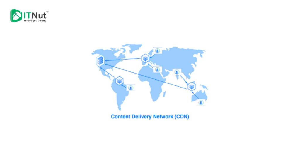 Use CDN ( content delivery network) 
